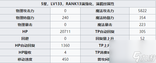 公主连结 Re:Dive伊绪攻略