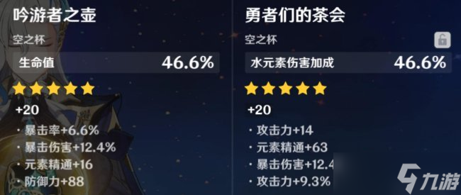 《原神》那维莱用水伤杯还是生命杯 那维莱杯子选择攻略