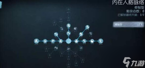 第五人格哭泣小丑天賦加點推薦