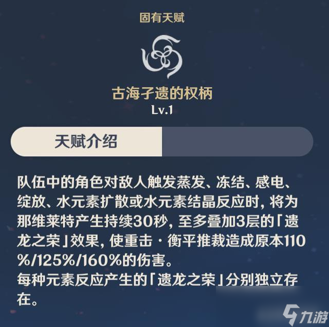 原神2023那维莱特阵容搭配