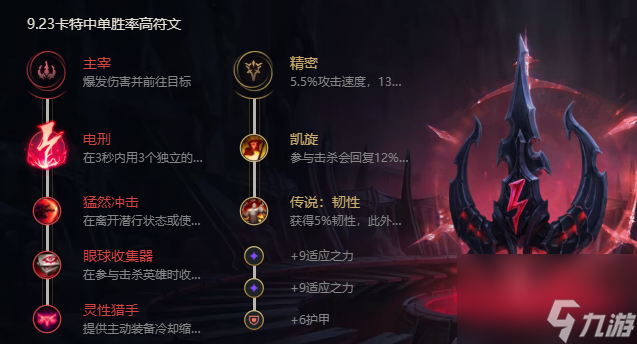 LOL手游卡特琳娜效果展示 LOL手游卡特技能是什么