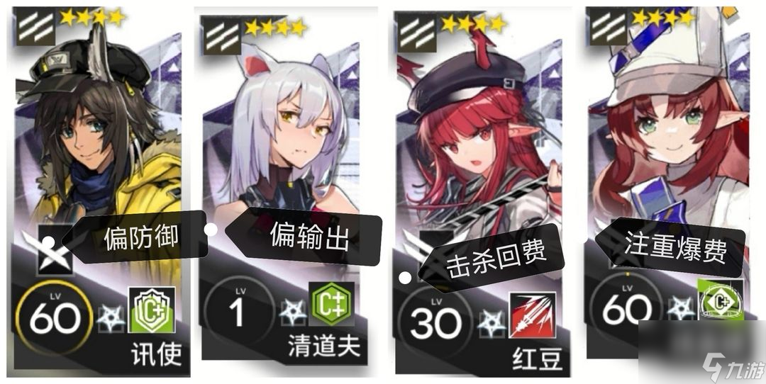 明日方舟：实用低中高星干员（上）