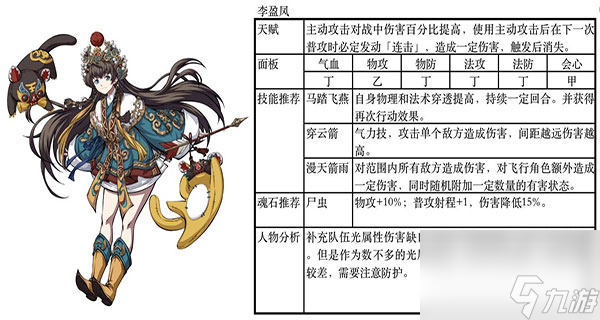 天地劫:幽城再临阵容搭配