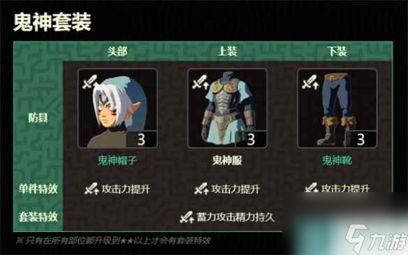 《塞尔达传说：王国之泪》高攻套介绍