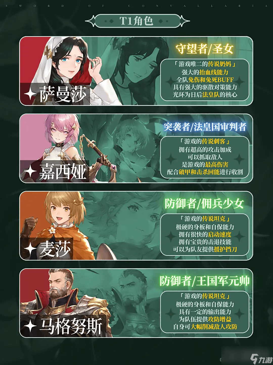 《铃兰之剑》SSR角色强度榜单