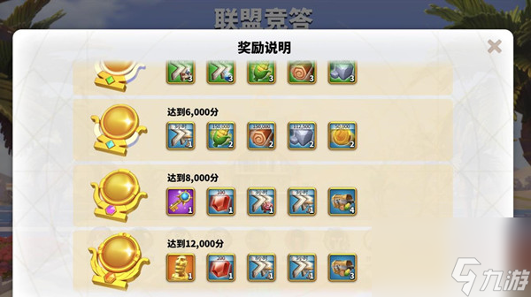 万国觉醒联盟竞答答案是什么2022盟竞答答案汇总