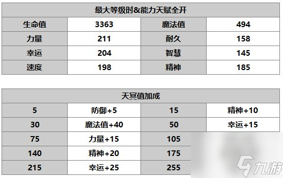 另一個(gè)伊甸帕姆介紹