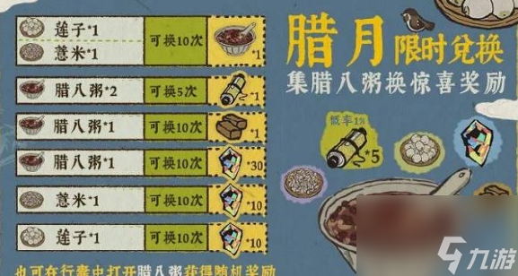 <a id='link_pop' class='keyword-tag' href='https://www.9game.cn/jnbjt/'>江南百景图</a>莲子兑换推荐详解