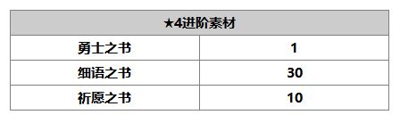 另一個伊甸貝尼迪特介紹