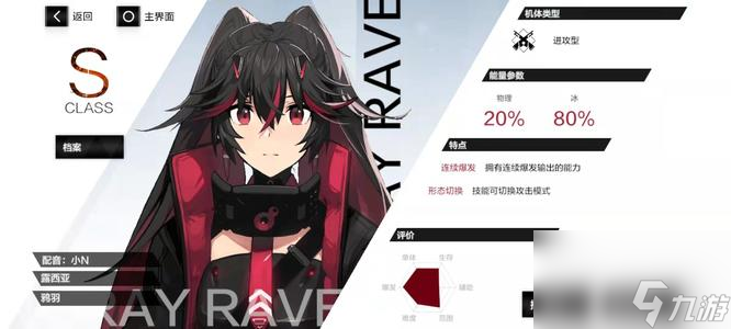 《战双帕弥什》幻神介绍一览