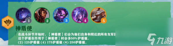《云顶之弈》S4神盾使羁绊介绍