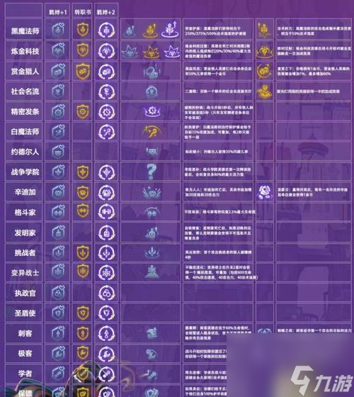 《以乱世神话》装备强化大揭秘！（游戏装备强化方法详解，让你的装备更加强大！）
