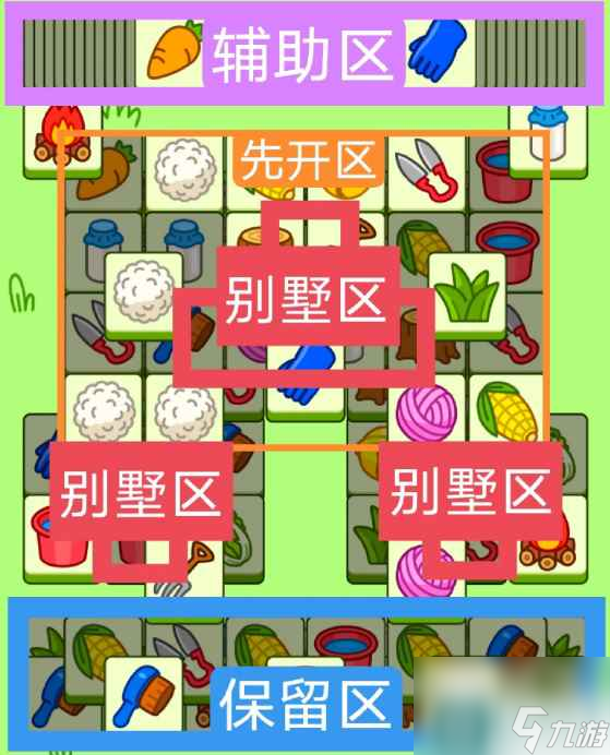 《羊了个羊》10月8日羊羊大世界和第二关攻略