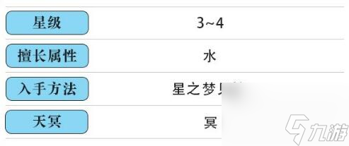 另一个伊甸尼洛介绍