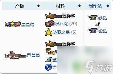 泰拉瑞亚迷你鲨 子弹 泰拉瑞亚迷你鲨攻略分享