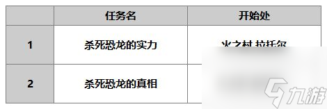另一个伊甸伊俄介绍