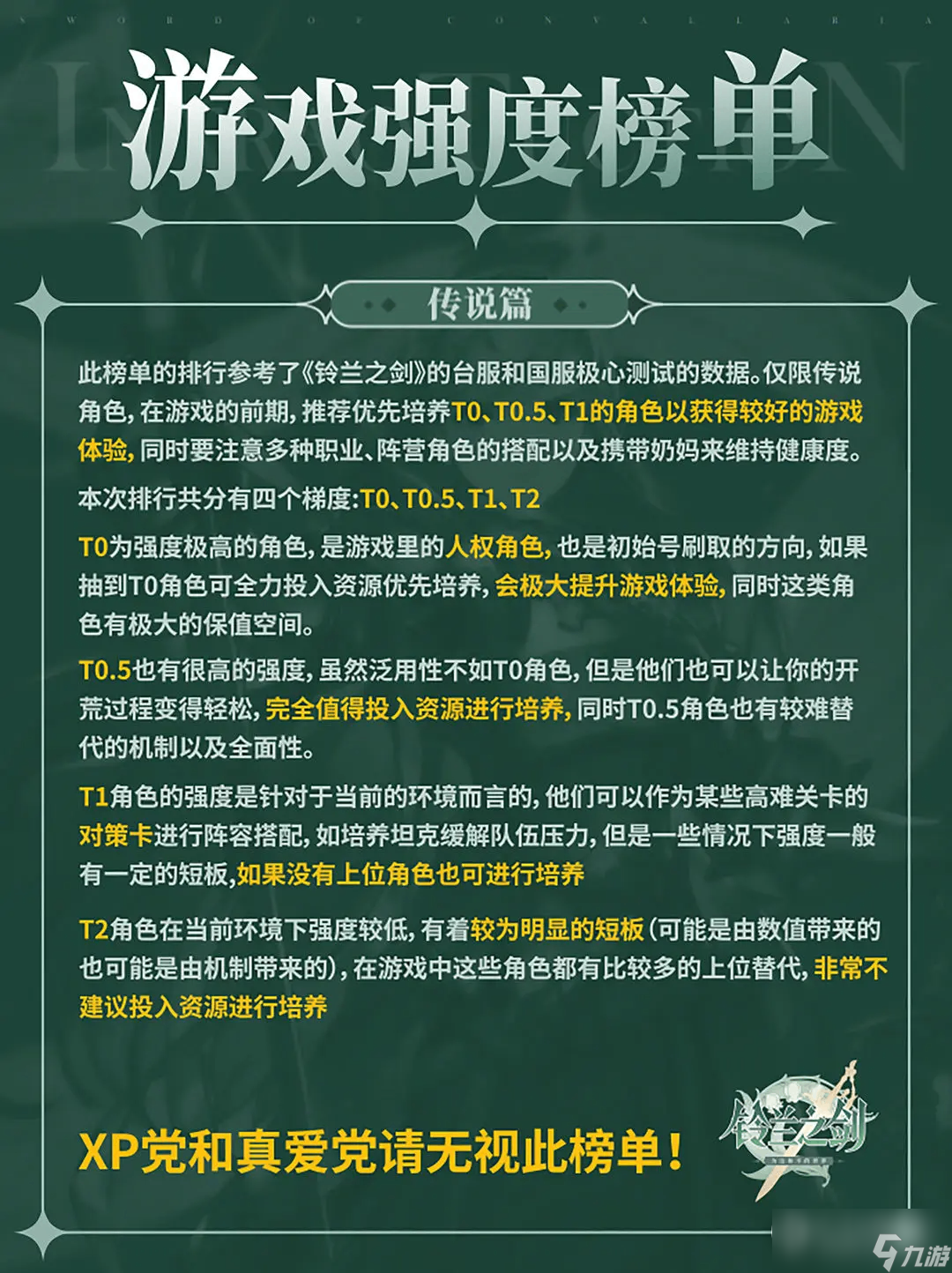 《铃兰之剑》SSR角色强度榜单详情