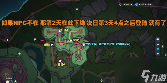 原神通往奇点之路后续任务怎么做 具体一览
