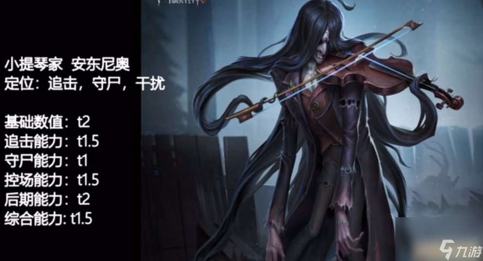 第五人格游戏小提琴家怎么玩