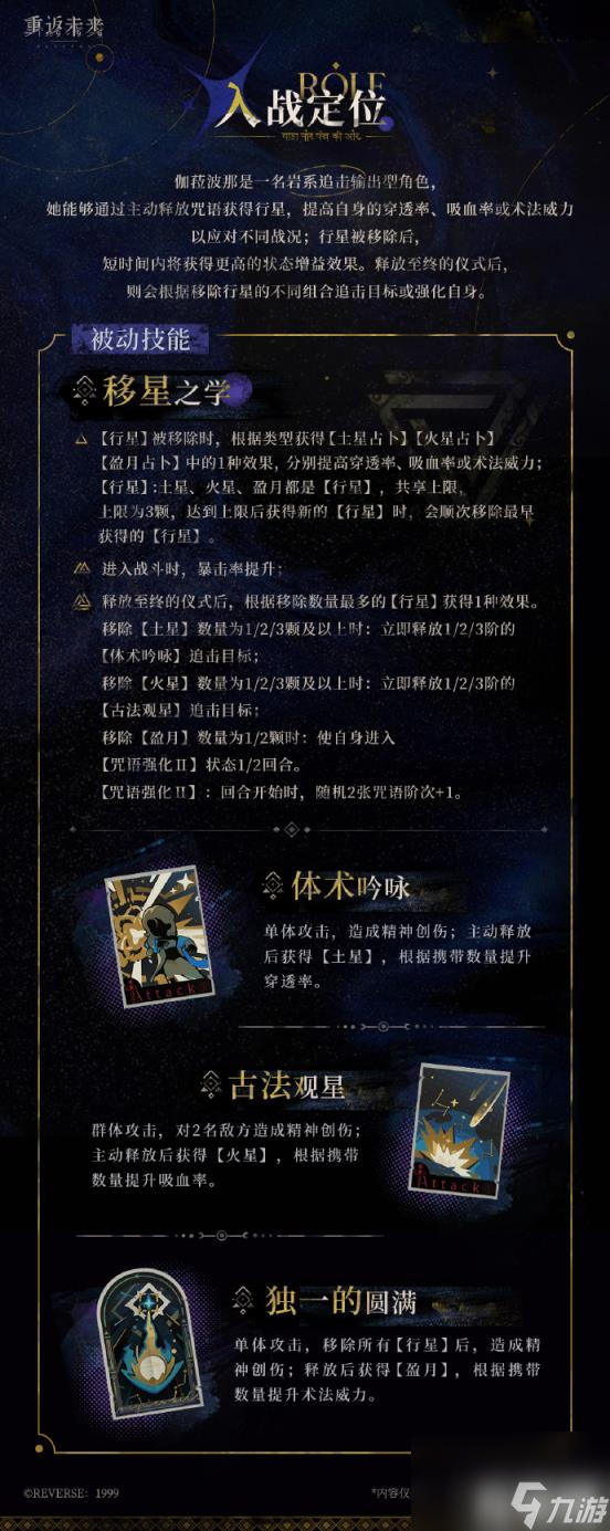 重返未来1999伽拉波那技能有什么（伽拉波那技能介绍）