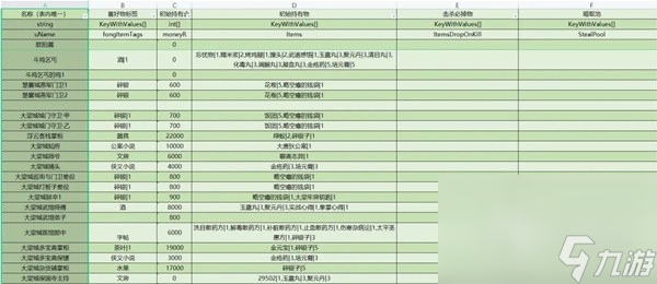 大侠立志传全npc持有及掉落物汇总