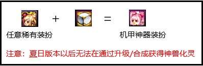 DNF神器合成攻略与规则 装扮合成技巧和概率解析
