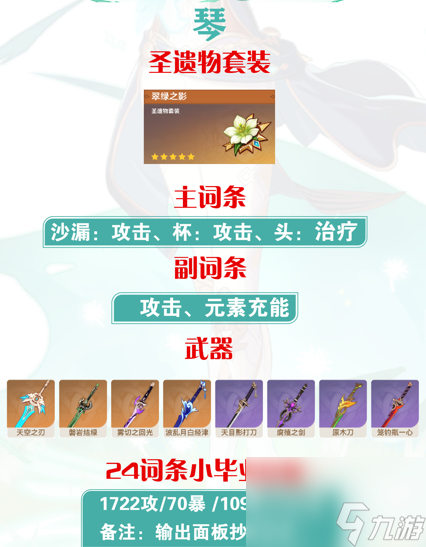 原神琴毕业面板属性参考