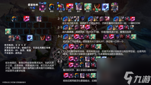 云顶之弈s3(云顶之弈s3阵容推荐)