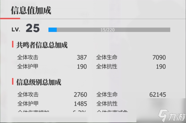 绯色回响生活区怎么玩 绯色回响生活区玩法说明