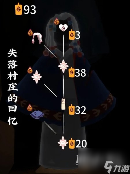 光遇归巢季先祖兑换图介绍