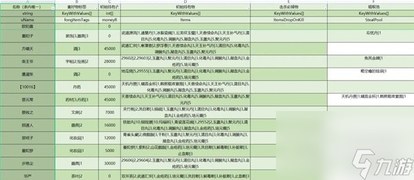 大侠立志传全npc持有及掉落物汇总