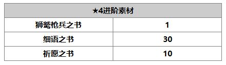 《另一個伊甸》小町介紹