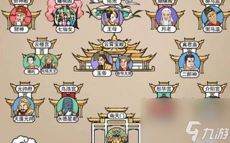 《汉字找茬王》将神仙移到对应宫殿攻略方法