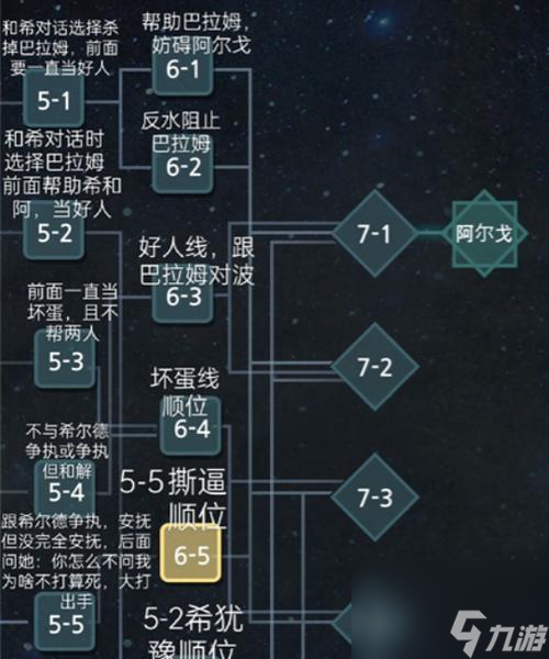 無(wú)悔華夏（玩家抉擇人生，歷史由我書(shū)寫(xiě)）