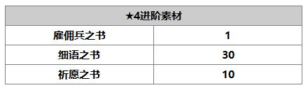 另一個(gè)伊甸梅介紹