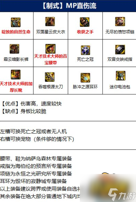 瞎子毕业装备搭配攻略 dnf110瞎子装备怎么搭配