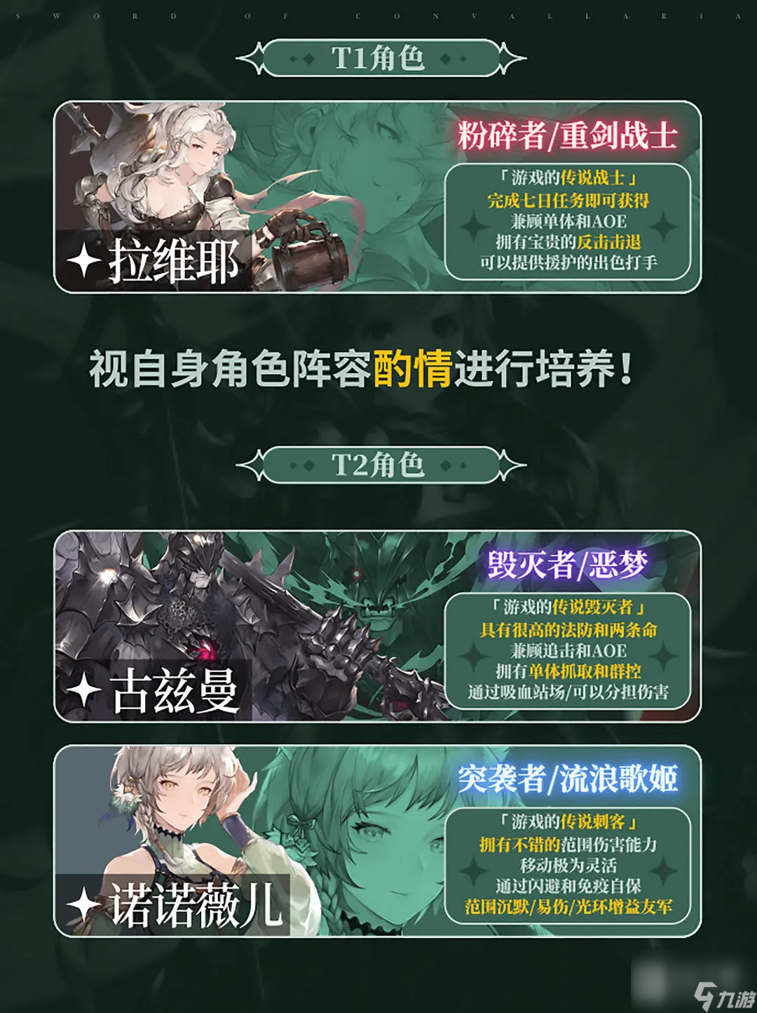 《铃兰之剑》SSR角色强度榜单