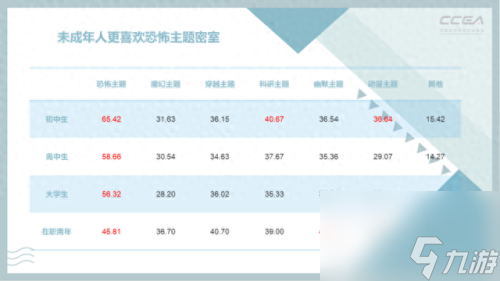 密室游戏(密室游戏斗罗大陆)