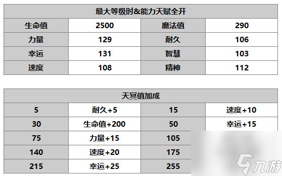 另一个伊甸梅介绍