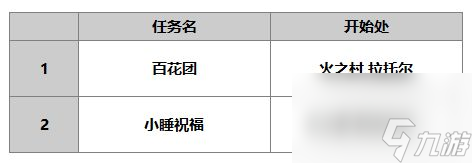 另一个伊甸丘卡介绍