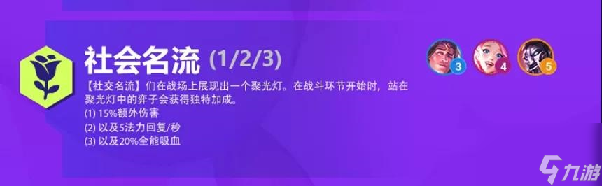 金铲铲之战S6辛迪加有什么效果