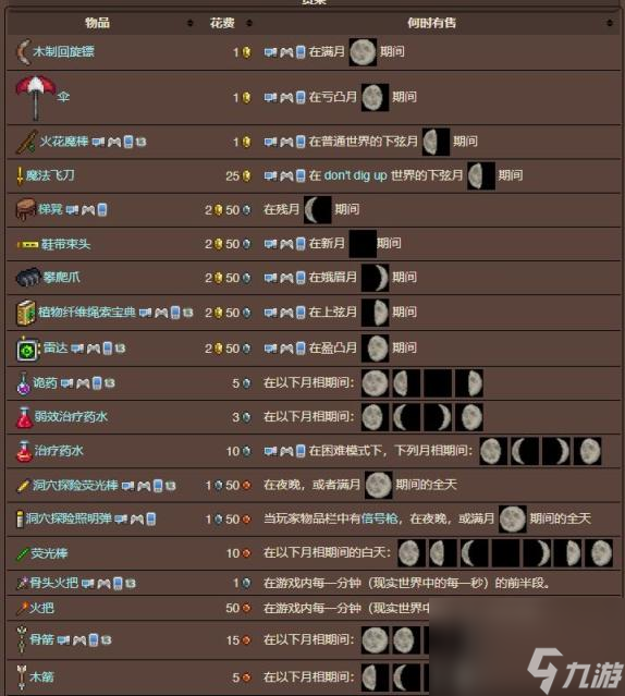 泰拉瑞亚骷髅商人入住条件是什么?骷髅商人介绍