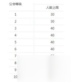 单机冒险岛升级攻略大全：从新手到高手的必学秘籍