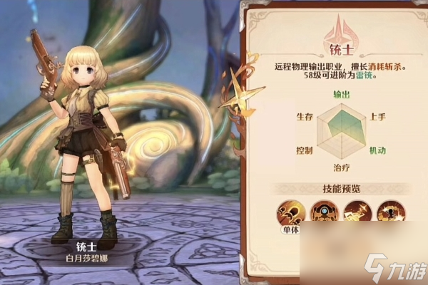 森之国度职业介绍