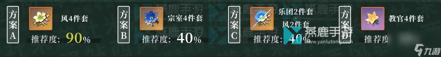 原神枫原万叶武器圣遗物推荐