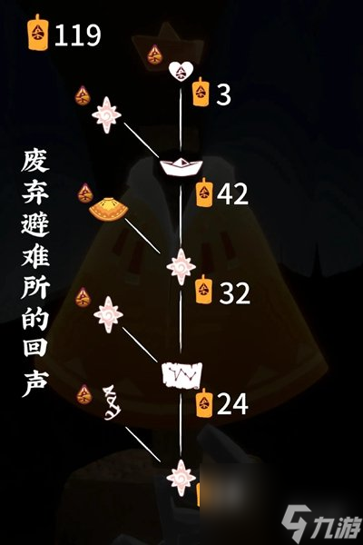 《光遇》归巢季毕业蜡烛攻略