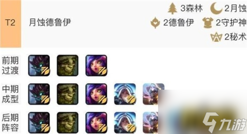 10.1月蚀德鲁伊阵容运营思路 云顶之弈10.1月蚀德鲁伊阵容强不强
