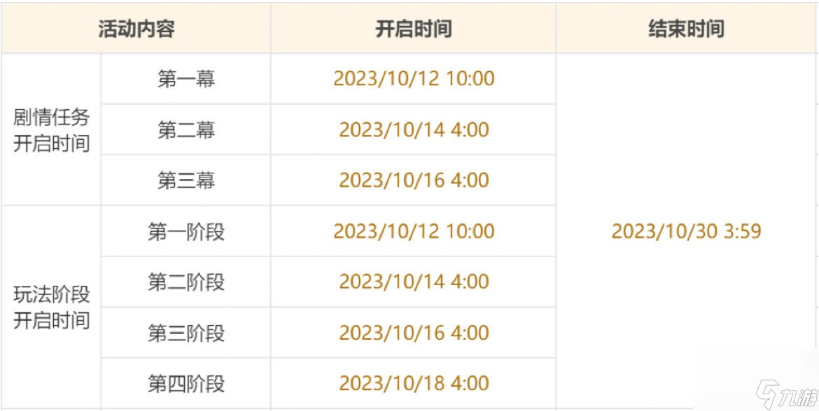 《原神》游水酝诗籍活动玩法攻略