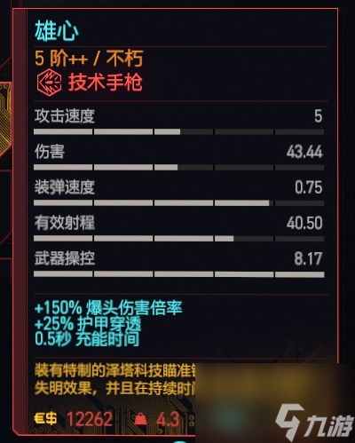 赛博朋克2077手枪推荐排行榜及获取方法一览