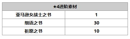 另一個伊甸丘卡介紹